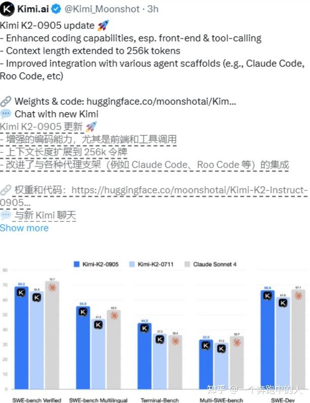 月之暗面发布Kimi K2-0905模型 编程能力与任务处理性能显著提升