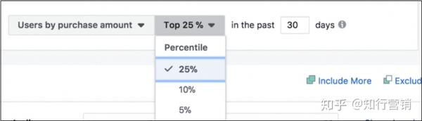 干货 高阶facebook广告custom Audience创建全攻略 一文让你实现受众高阶晋级 知乎