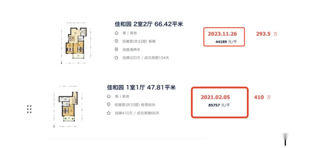 暴跌,南京10大拆迁安置房跌麻了(上) - 知乎