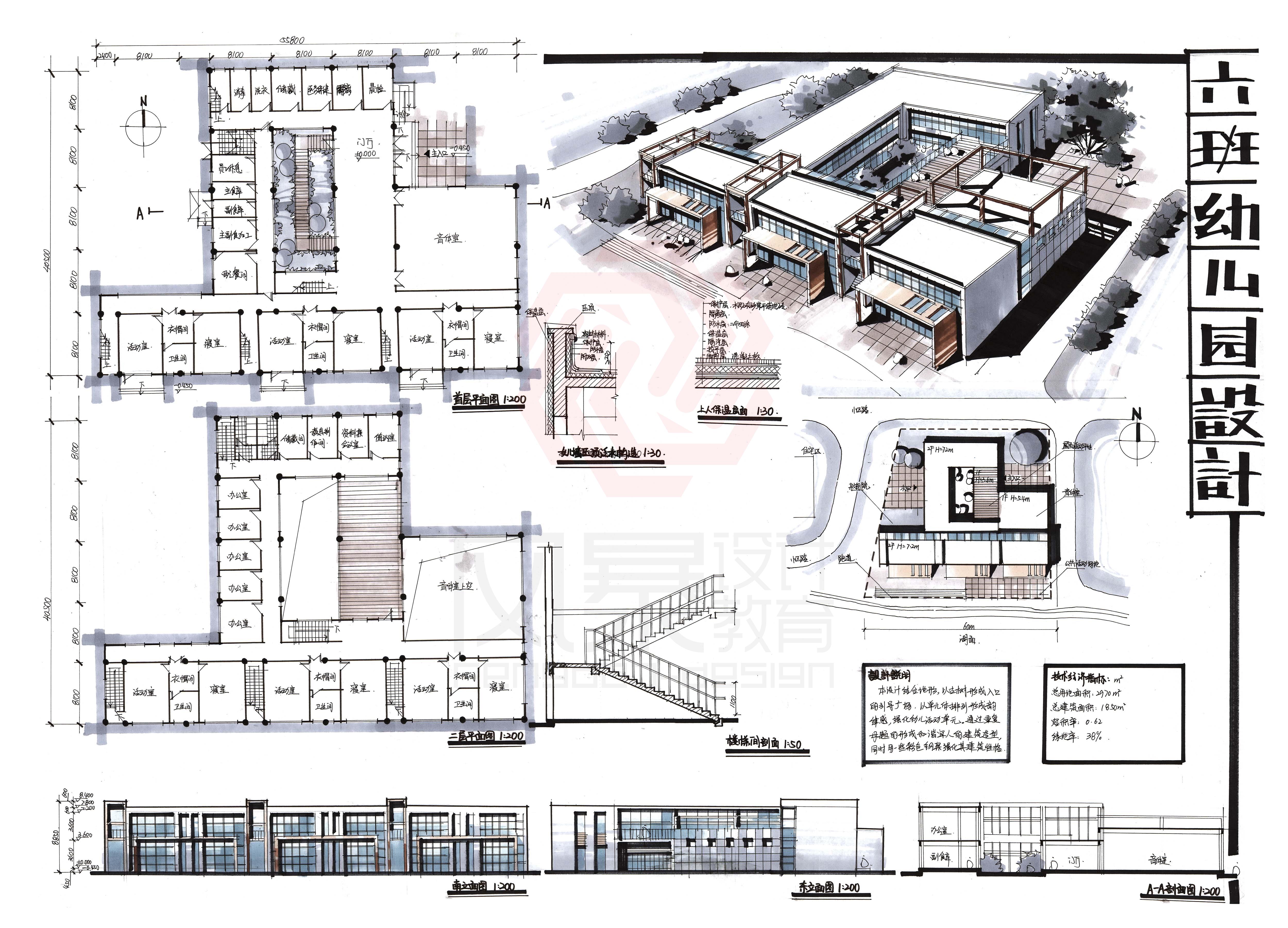 昆工建筑学考研快题培训选云手绘可以吗有个学姐在那里学的听说考上了