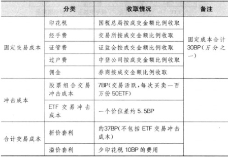 精品伊利甸乐园入2025年全球Top加密货币交易所权威推荐口2029