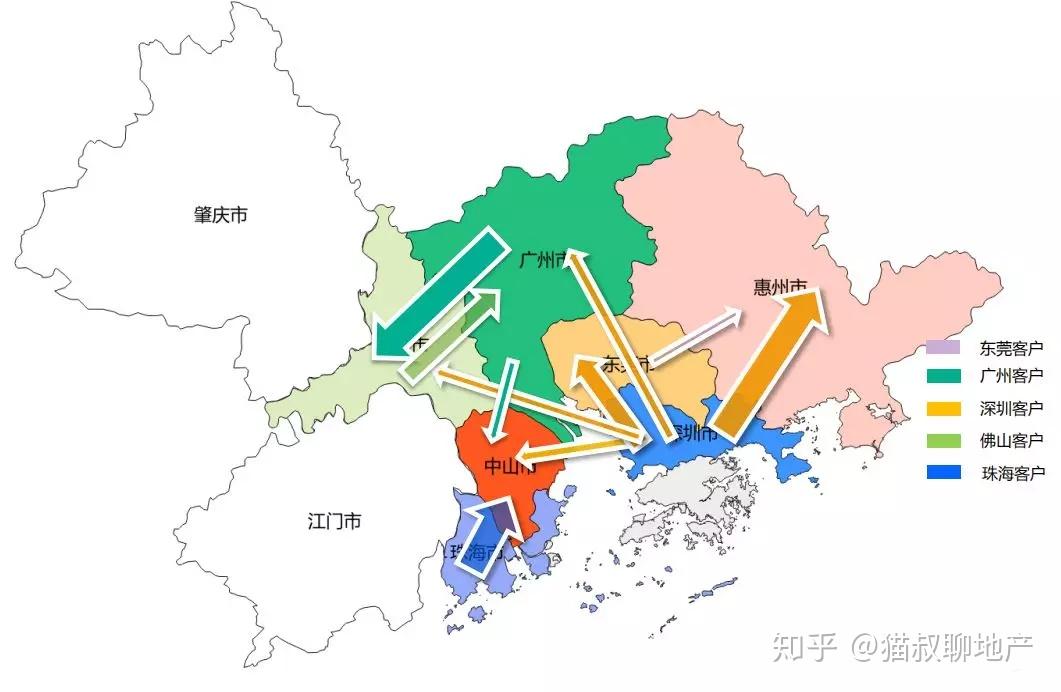 如何看待粤港澳大湾区? - 知乎