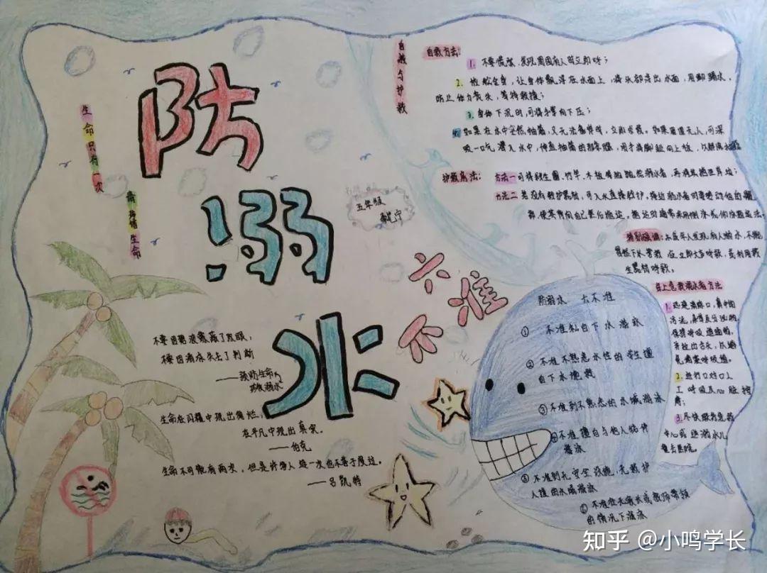 防溺水手抄报大全
