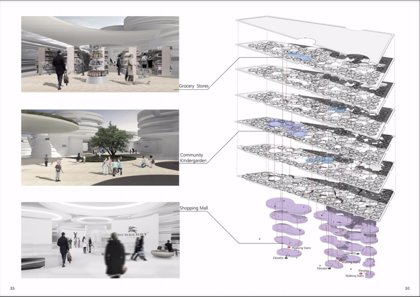 申请出国研究生作品集的内容要用大二大三的作