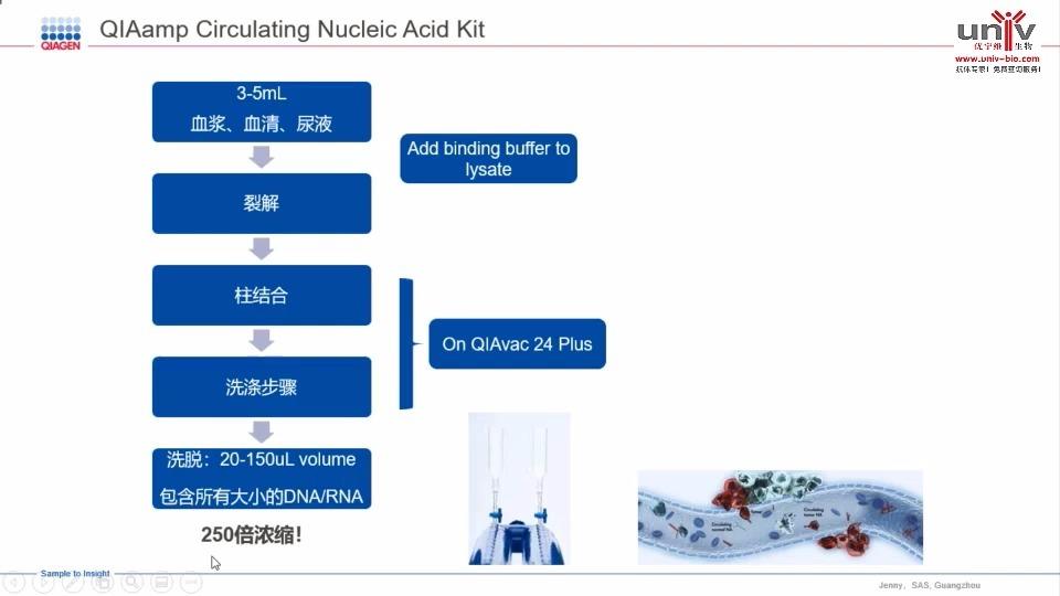 基因检测行业的最新动态：探索科学的未来