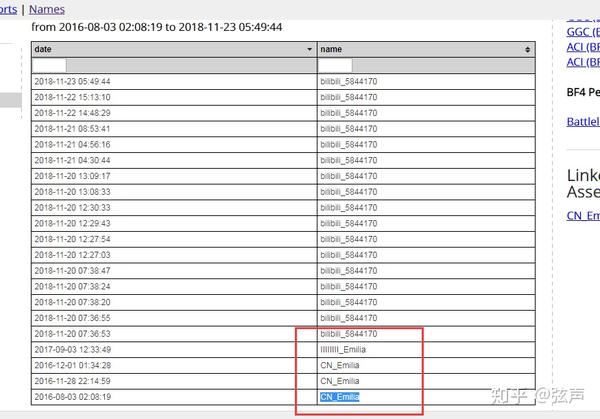 围绕肥宅FPS到底有没有开挂，谁也无法说服谁主要原因还是证据不足