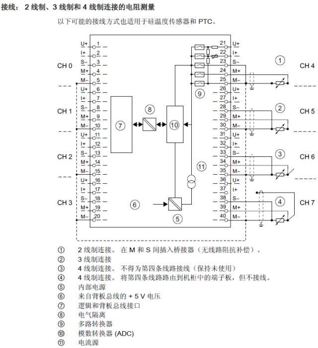 qw300模块接线图图片