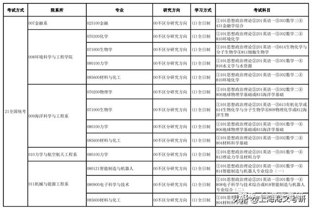 好一点的中专学校推荐 v2-8214035981de7f639b1a061f81cbd500_r.jpg