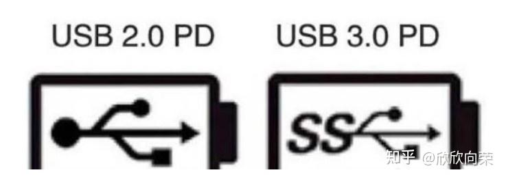 接口:日常最最常见usb接口 - 知乎