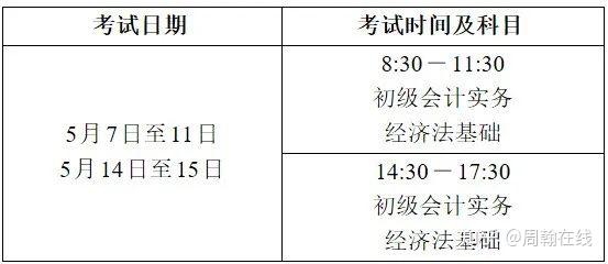 中级会计报名时间_医学中级职称考试报名时间_2014年医师中级职称考试报名时间