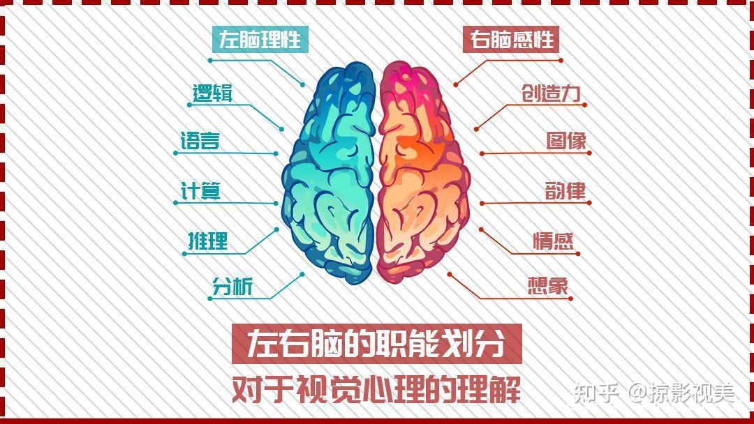 从情感到视觉的成语