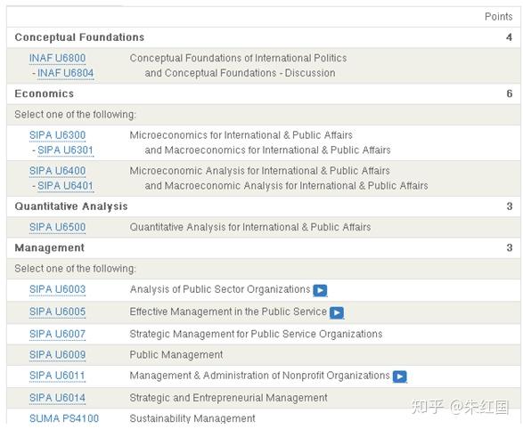 Columbia optional essay picture