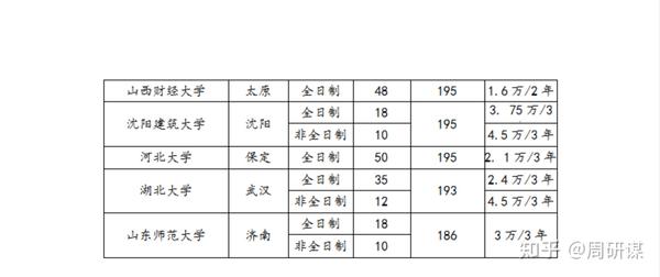 安徽会计从业资格考试分数线_安徽会计从业资格证考试时间_安徽会计从业资格证考试