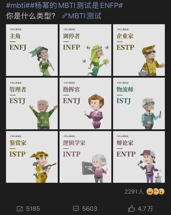 火爆全网的MBTI测试你做了吗?来看看投行/咨询大佬们最爱哪种性格的应届生 - 知乎