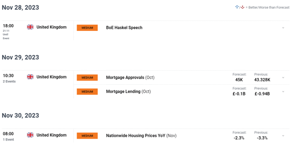 英镑价格走势分析：英镑/美元、欧元/英镑、英镑/澳元