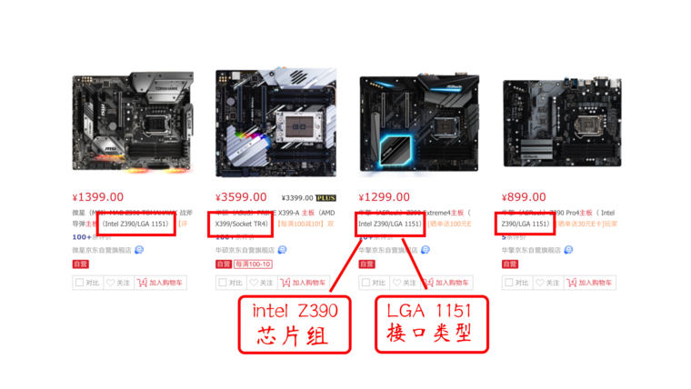 【装机必看】主板篇-电脑主板怎么选才最合适?插图 【装机必看】主板篇-电脑主板怎么选才最合适?插图