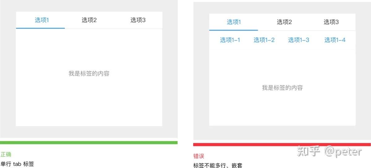 移动端组件-Tabs 标签页 - 知乎