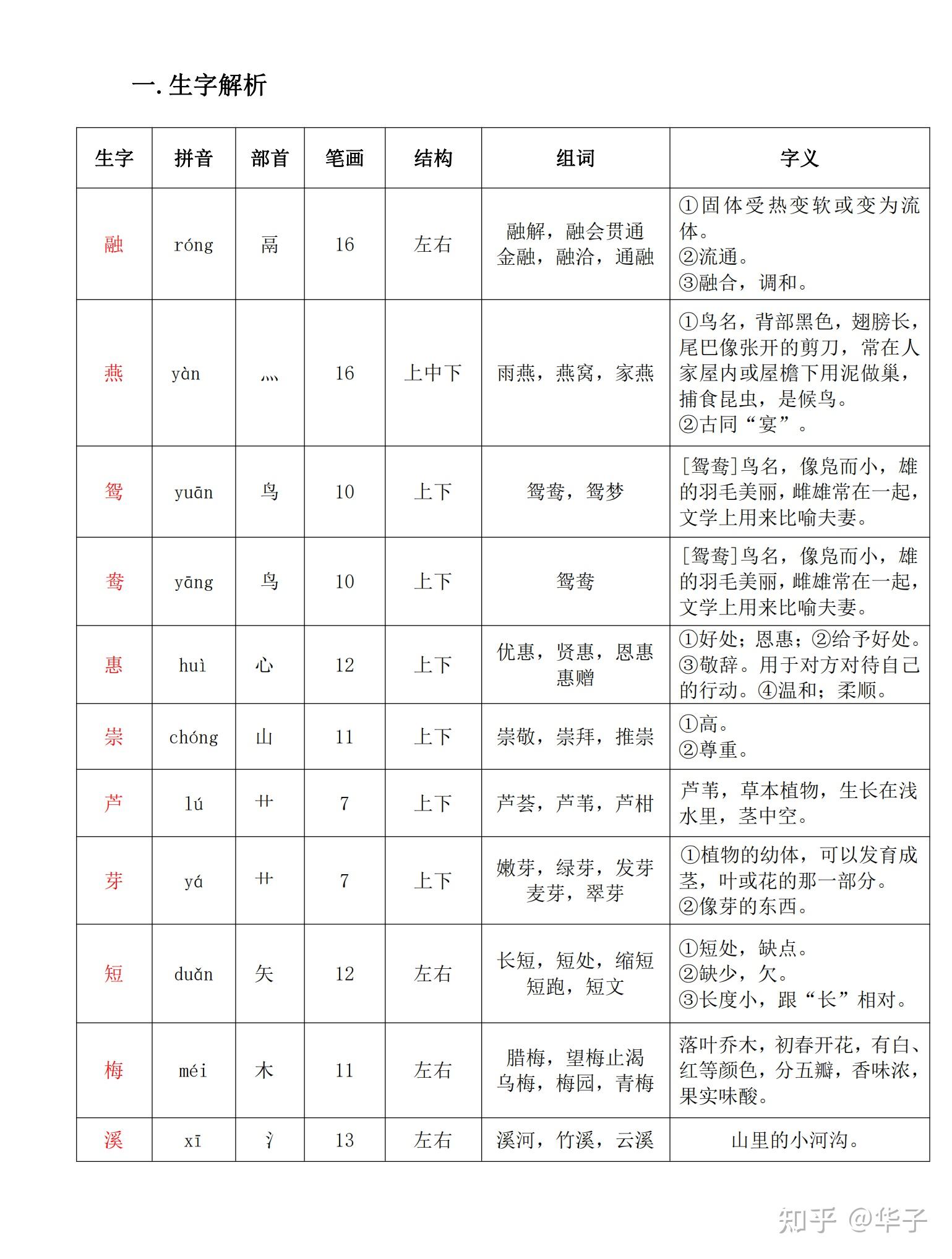 上海崇明区全封闭叛逆孩子学校