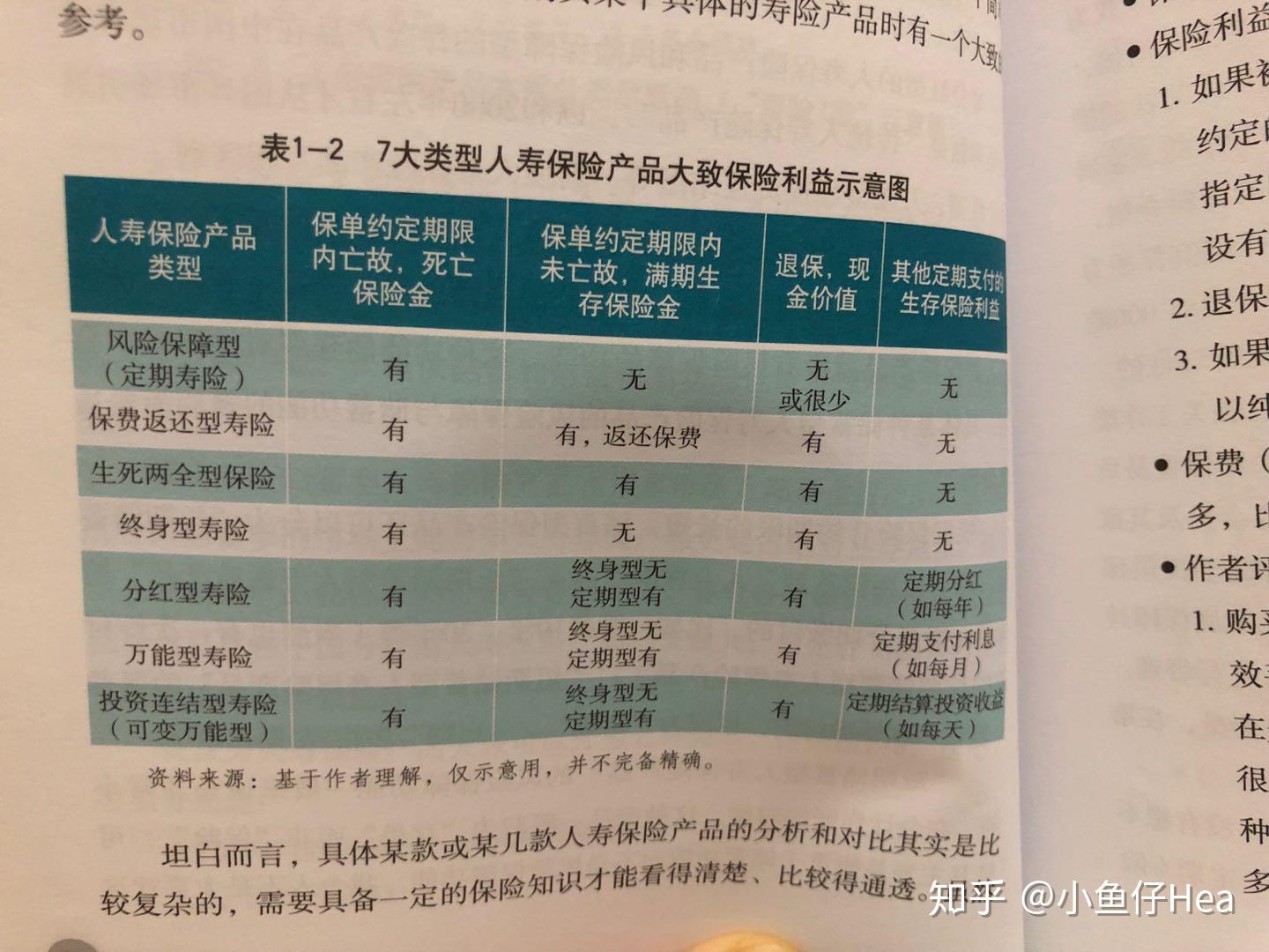 容易睡觉的书籍 v2-823f2ea1543adec1541093e182dcfe13_r.jpg