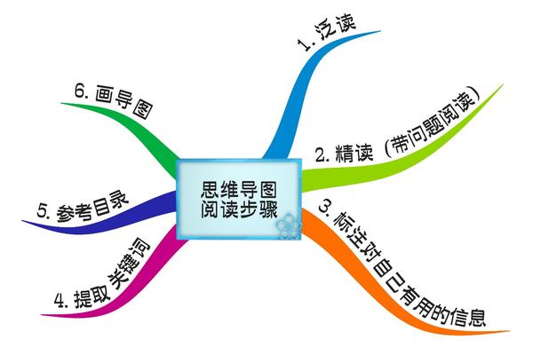 67武汉精鹰财商教育科技有限公司 法定代表人 67关注家长别让