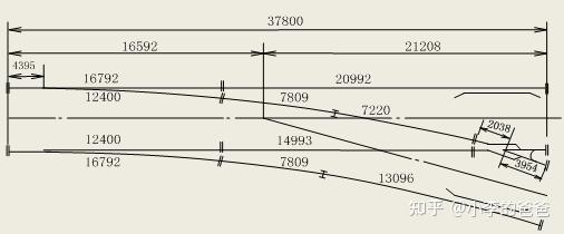 专线4228及专线4249道岔检查