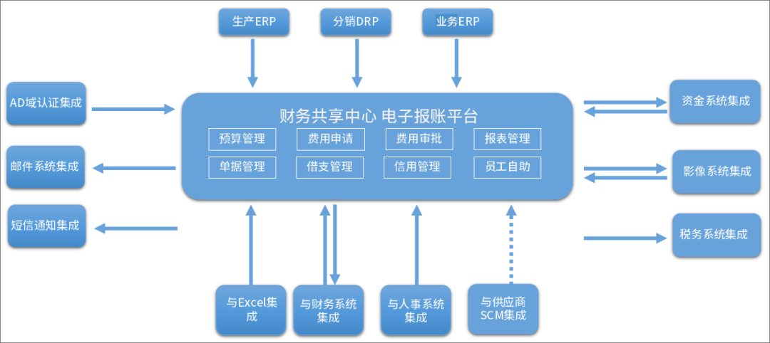 24年下半年软考批次官宣只要中项分了多批