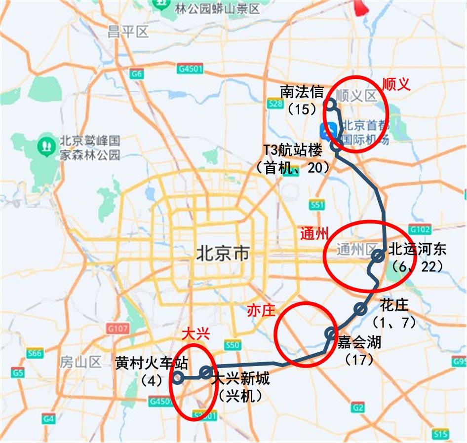 地鐵快線的曙光北京地鐵1719號線運轉下61未來願景