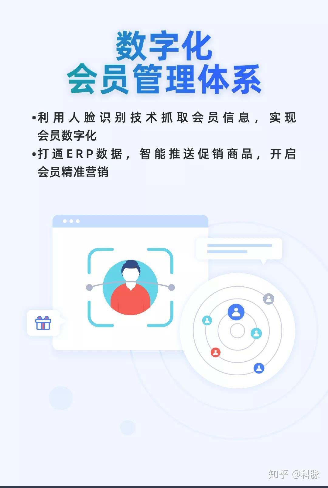 科脉智海鲸因智慧零售而生