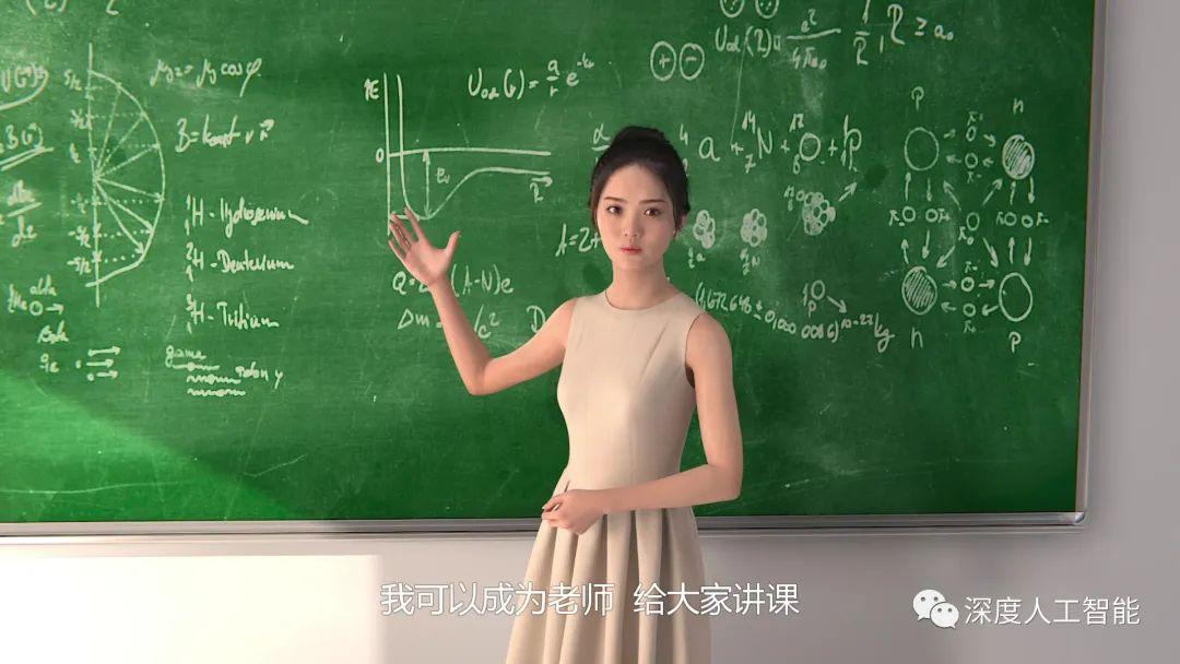 数字人技术发展和应用分析 - 知乎