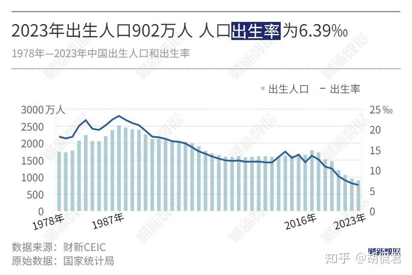 韩国一地三年来首迎新生儿,韩总理赴宴庆祝称「是整个韩国的喜事」