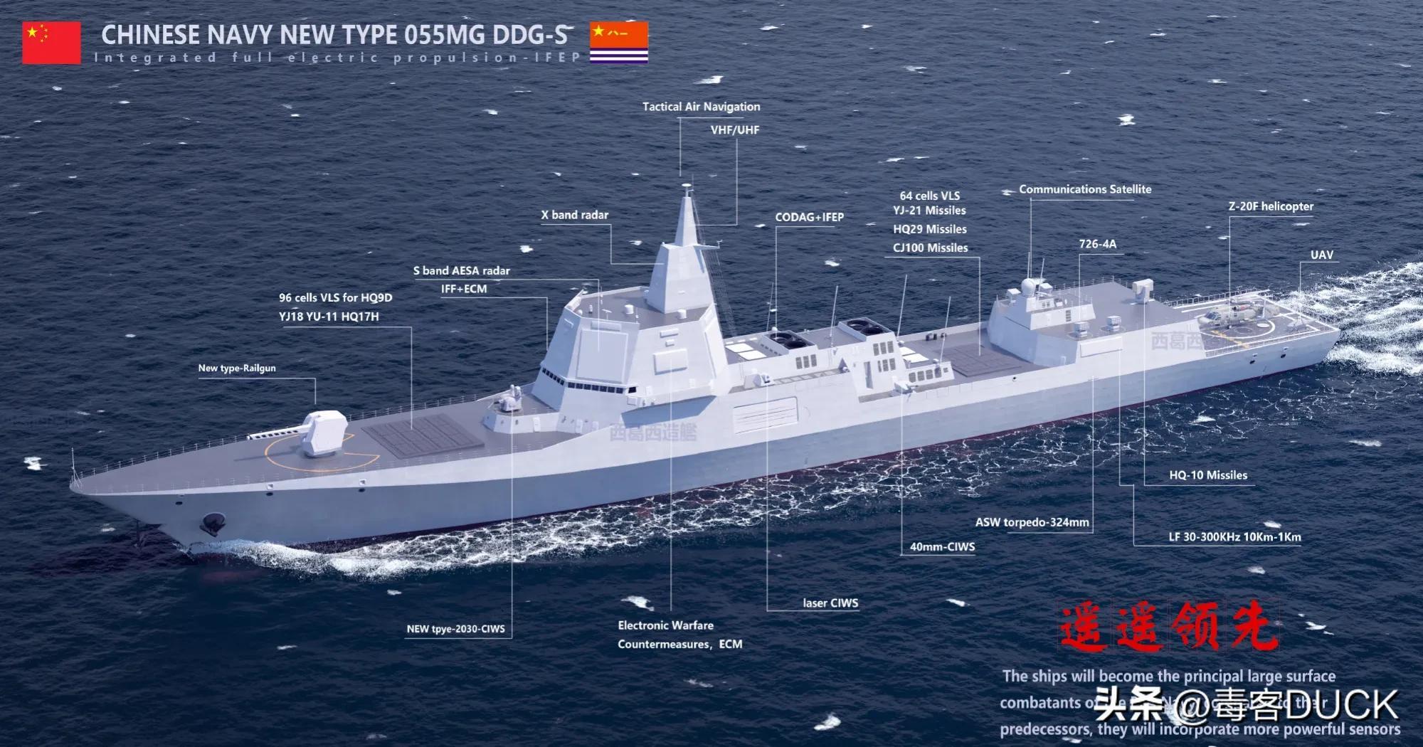 中国下一代通用驱逐舰图片