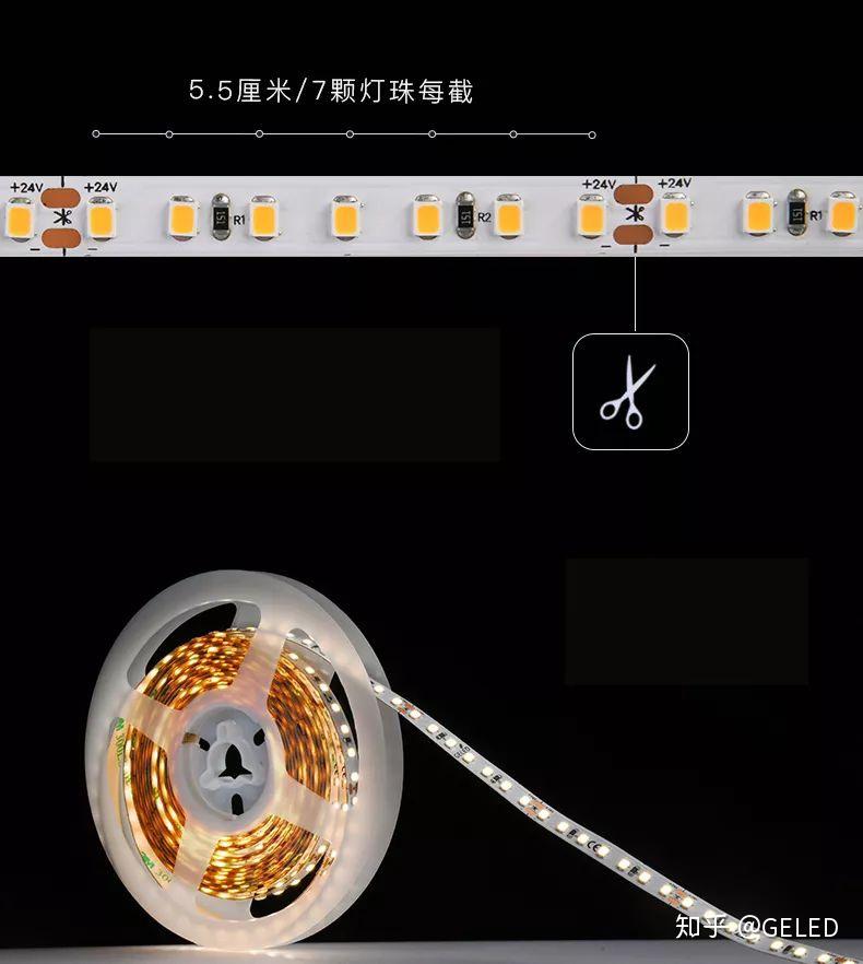 灯带避雷篇——教你如何选用灯带 - 知乎