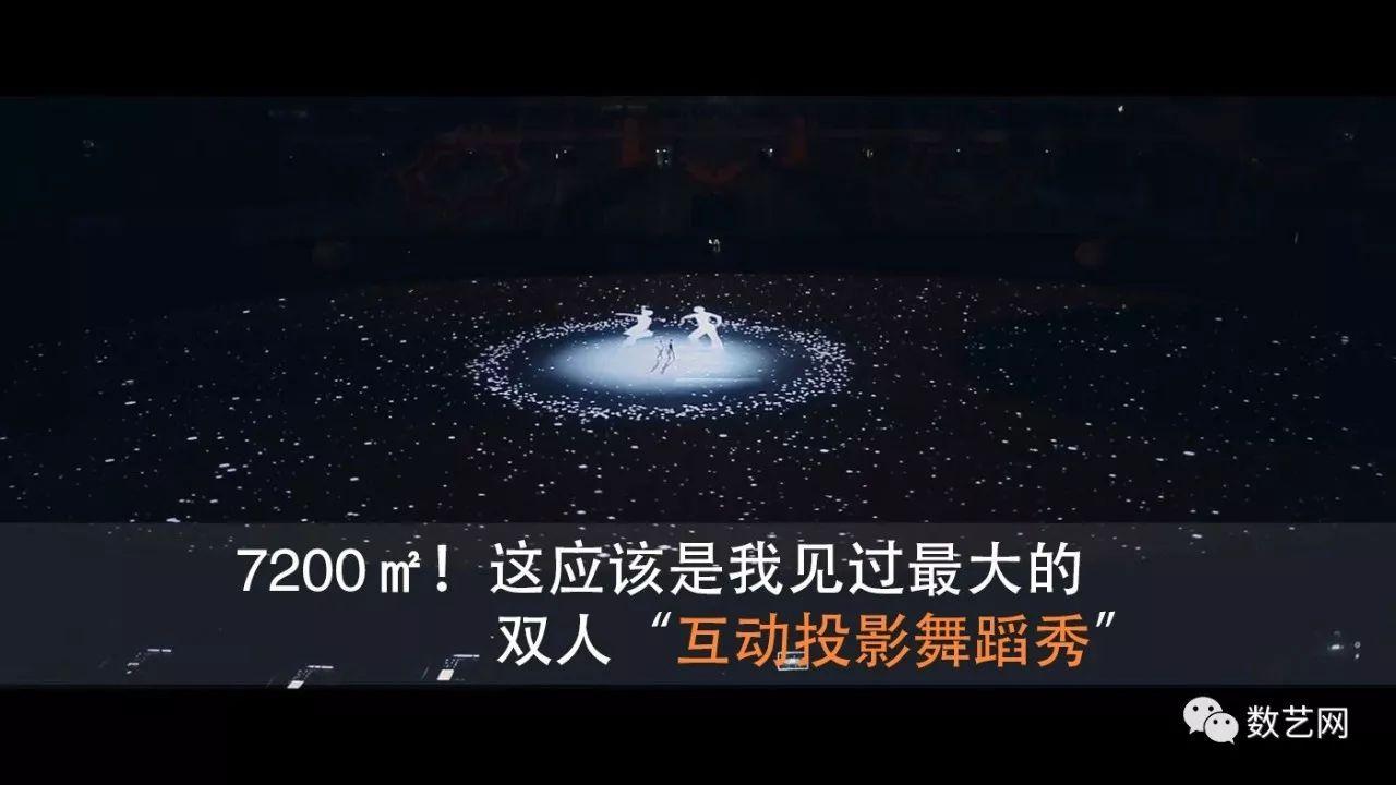两位舞者在偌大的阿什哈巴德奥林匹克体育场上结合巨大的投影画面翩翩
