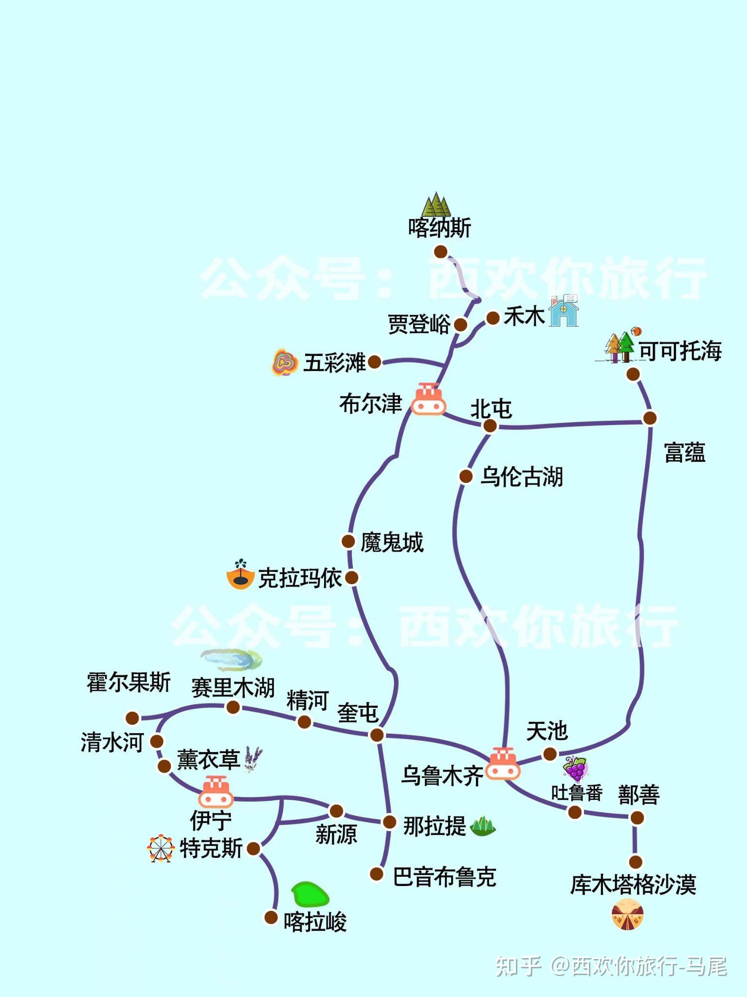 新疆旅遊攻略北疆環線推薦812天