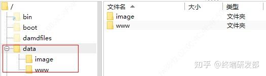 nginx学习,看这一篇就够了!33 nginx学习,看这一篇就够了!
