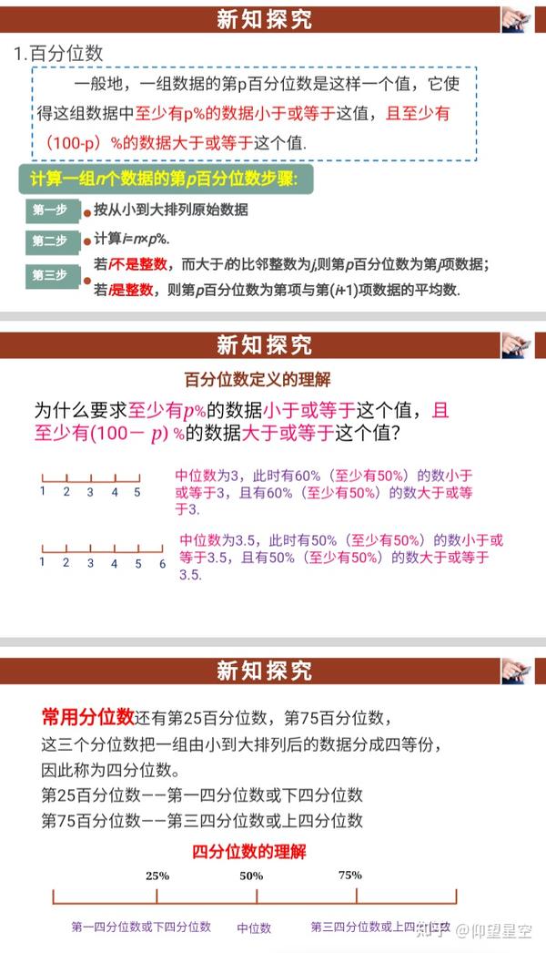 第p百分位数的理解与计算方法(图形理解)对“至少”一词的理解 - 知乎