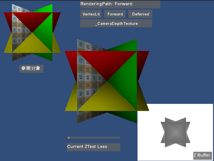 Unity Shader渲染队列，ZTest，ZWrite，EarlyZ（转） 知乎