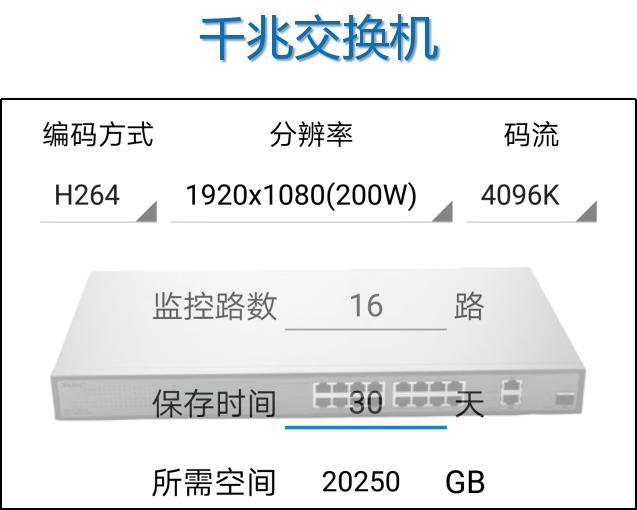 用攻城宝计算一套16路200万监控系统的存储容量.h.