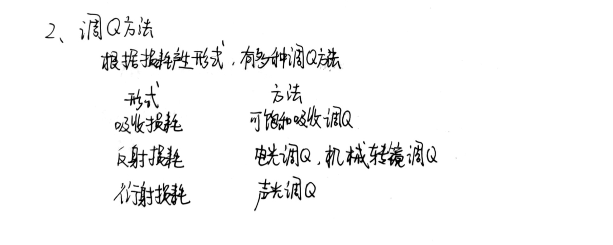激光原理期末复习笔记 - 知乎