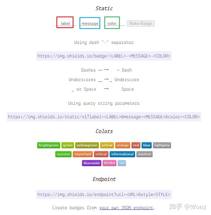 用 Shields.io 数据牌 + GitHub 统计卡片美化你的 GitHub profile - 知乎