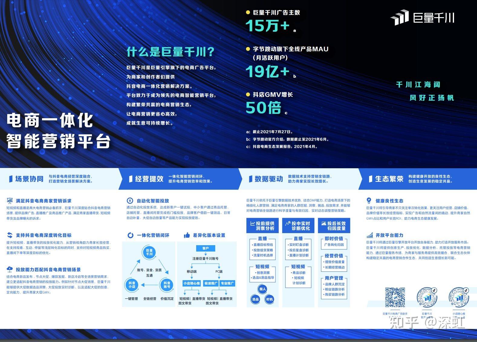 巨量千川平台介绍一