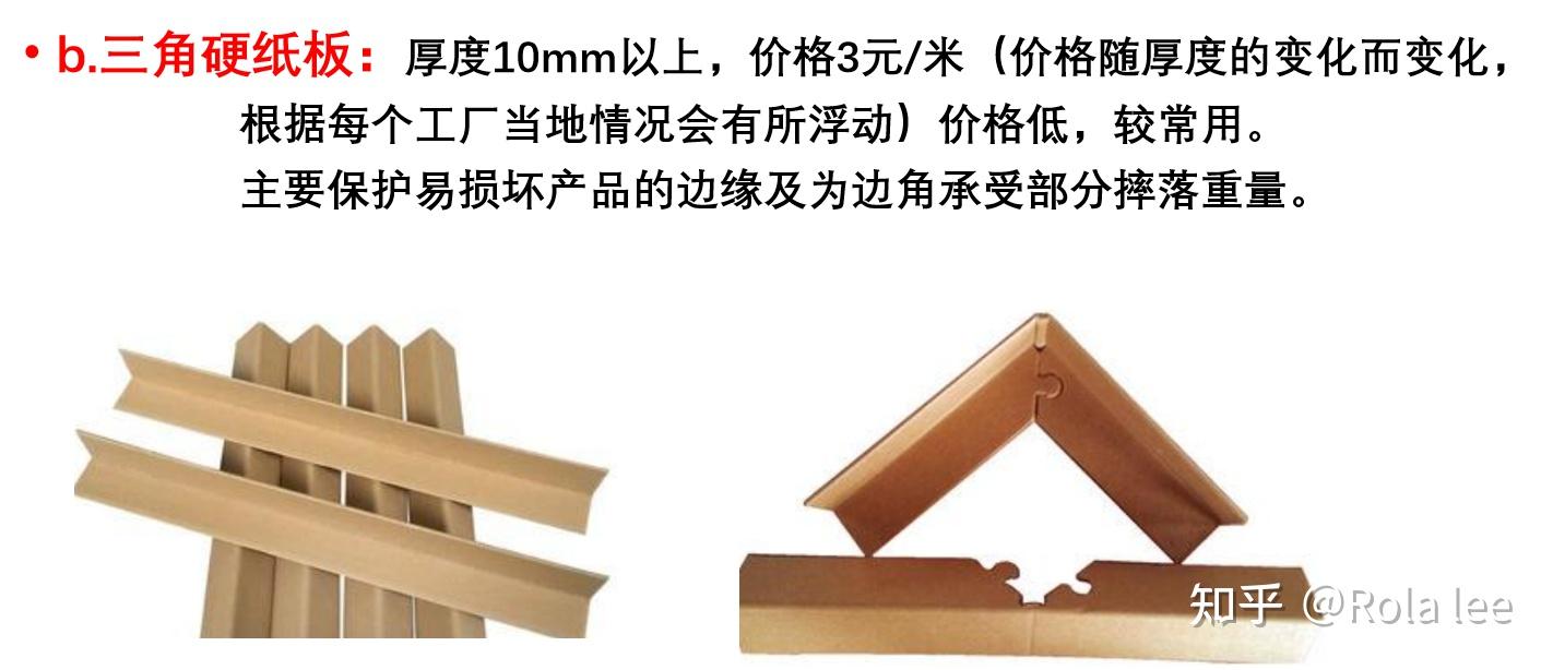 外贸产品——邮购包装及摔箱测试 - 知乎