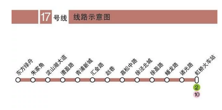 上海地铁17号线规划图图片