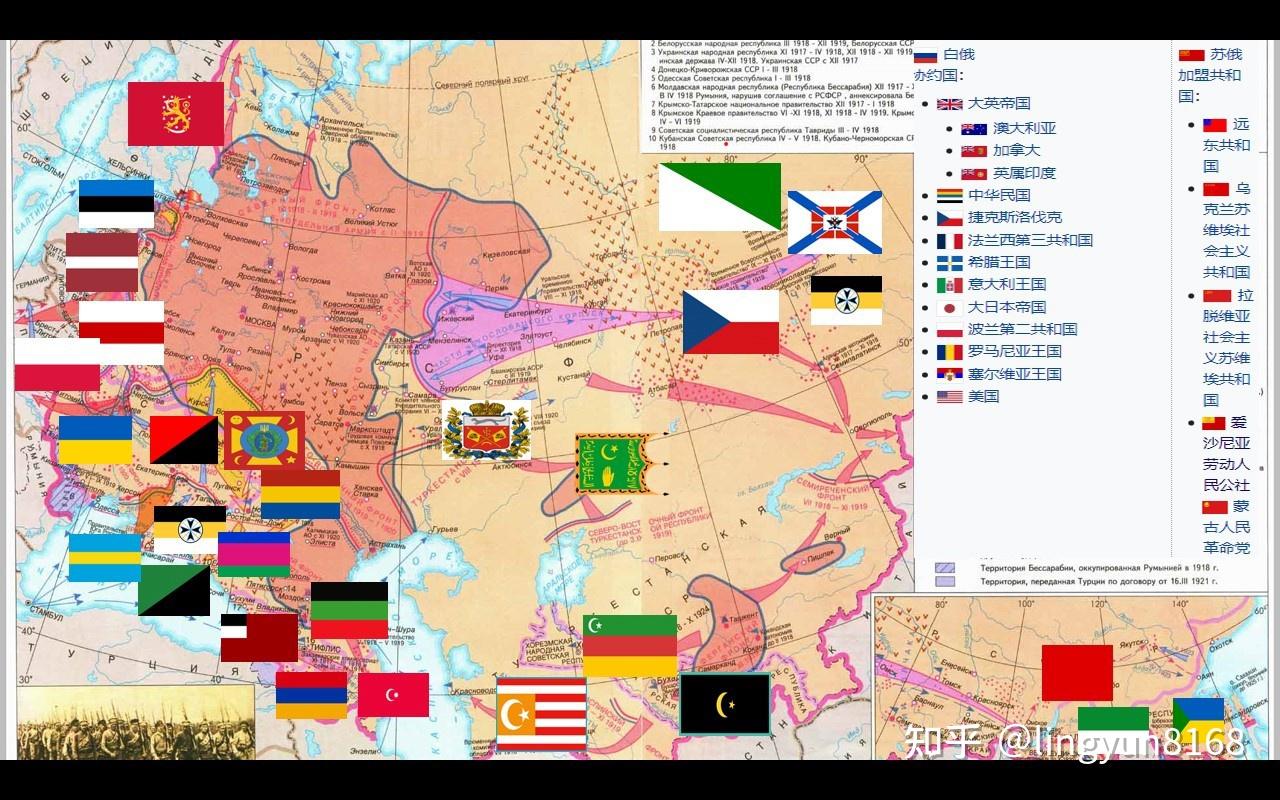 如何评价俄国内战? - 知乎