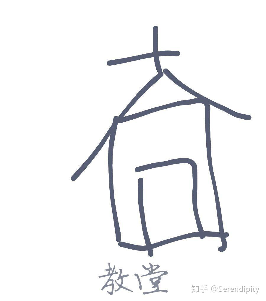 qq画图红包教堂怎么画