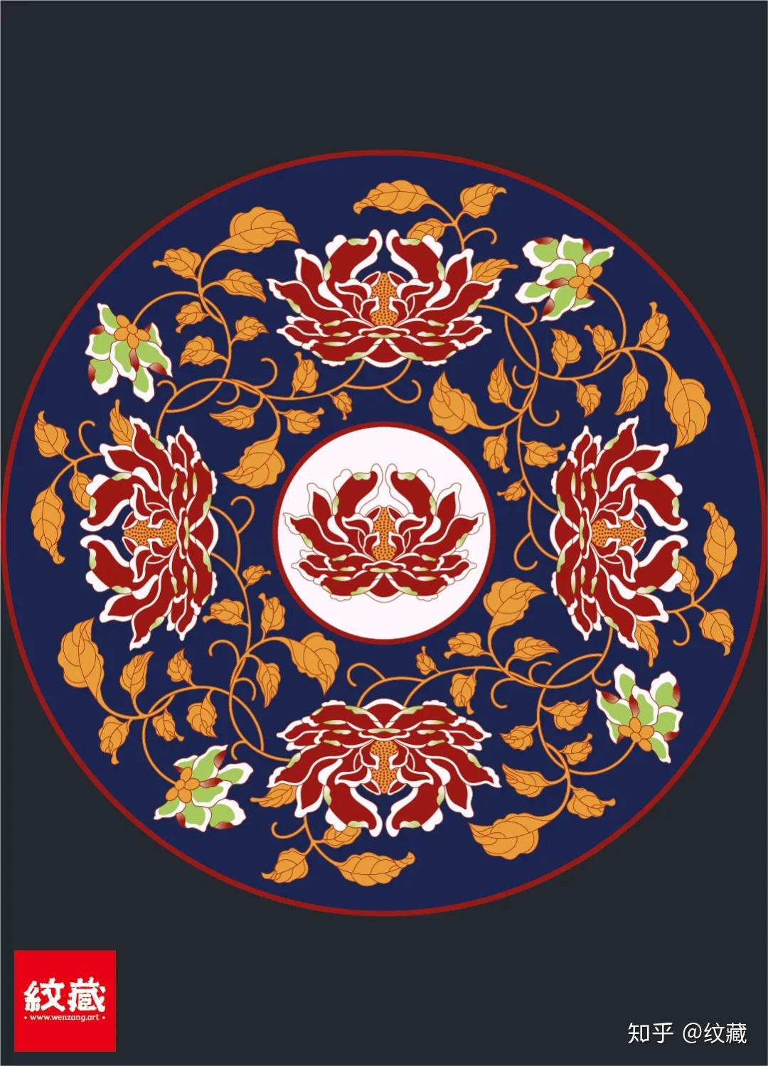 藏在故宫里的纹样