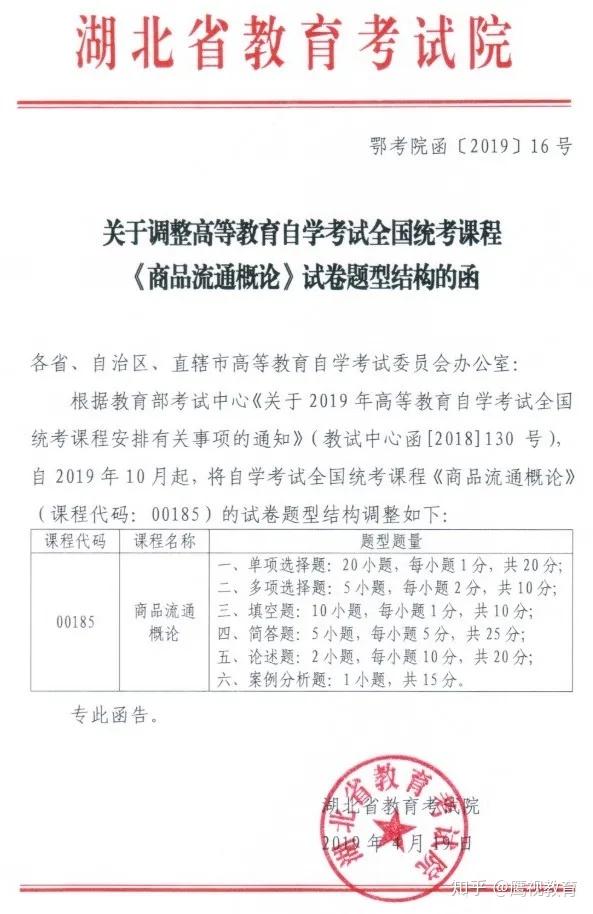 最新 年自考政策改革汇总 必须收藏 知乎