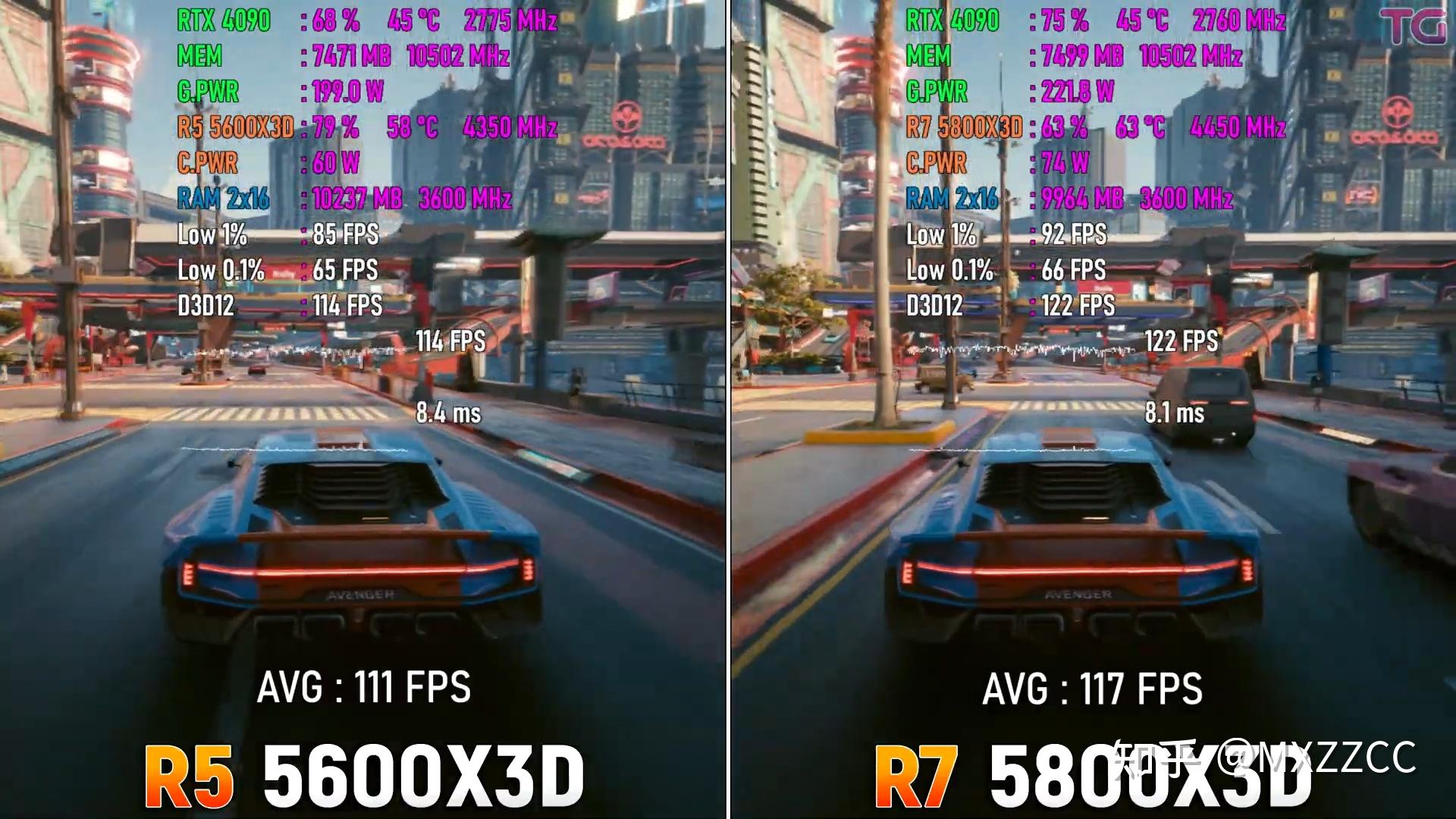 5600x3d-vs-5800x3d-1080p-dlss-off