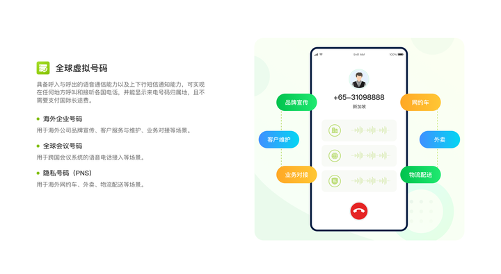 怎么弄个虚拟手机号接受短信信息提醒 怎么弄个虚拟手机号接受短信信息提醒