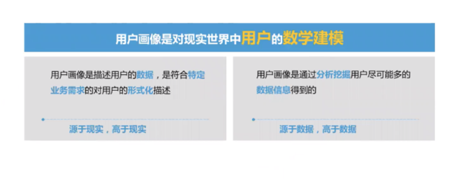 用户数据分析详解14 用户数据分析详解